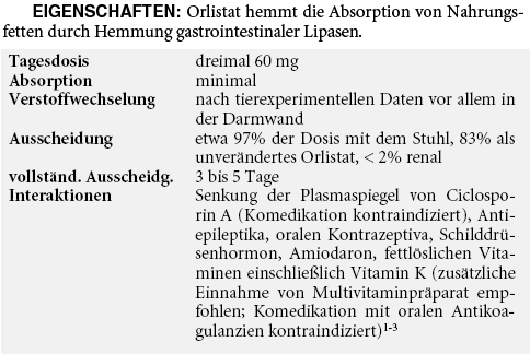 Alli Rezeptfrei