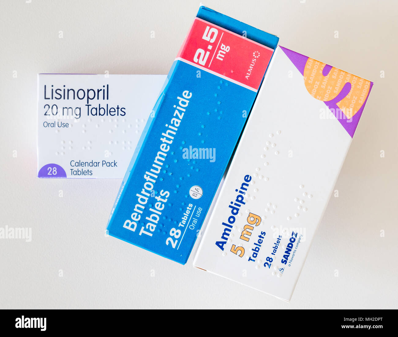 Furosemide In Tabletten furosemide in tabletten