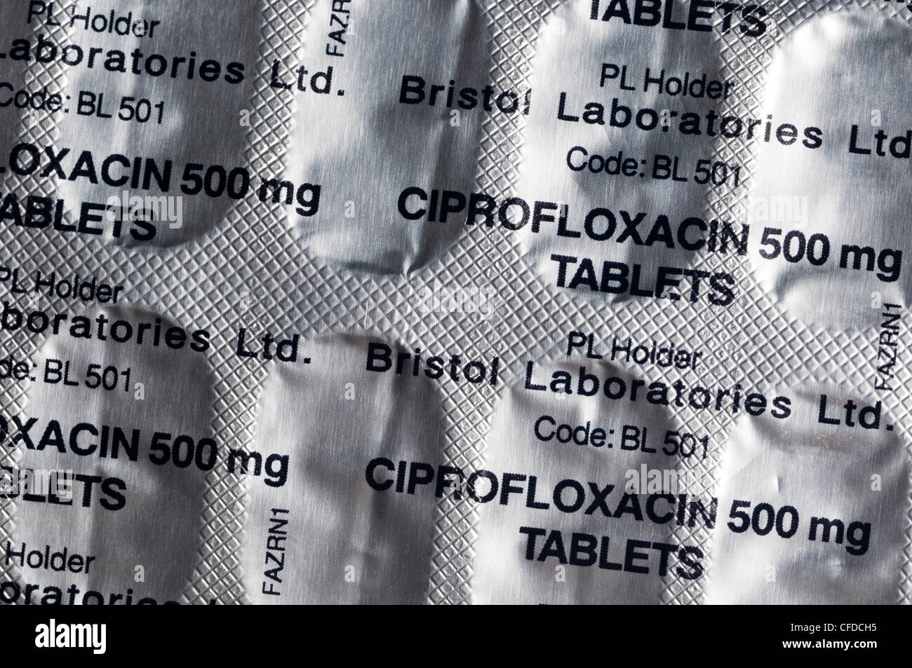 kaufen ciplox