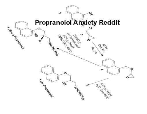 propranolol xl 80 mg Propranolol Xl 80 Mg