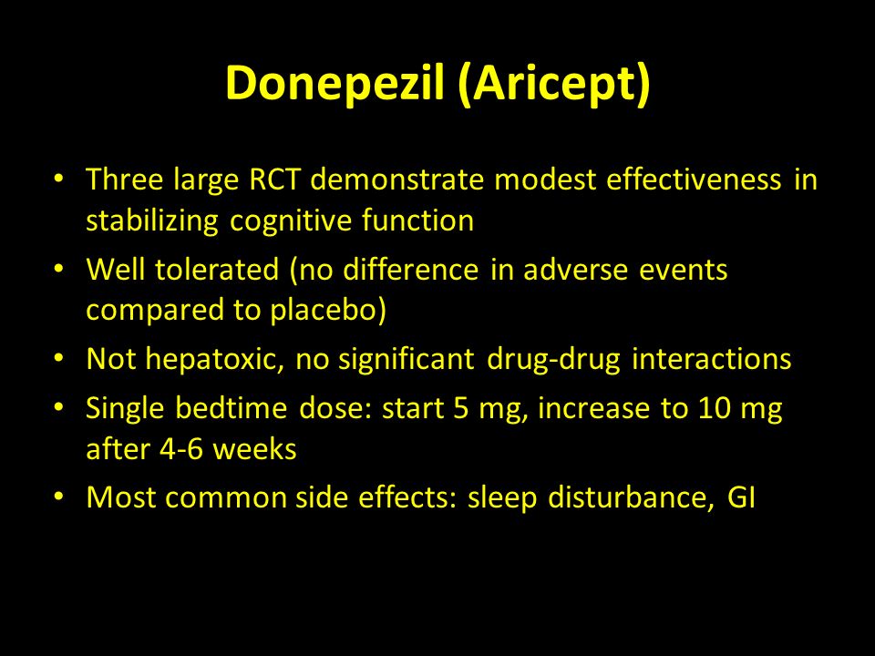 Bupropion online