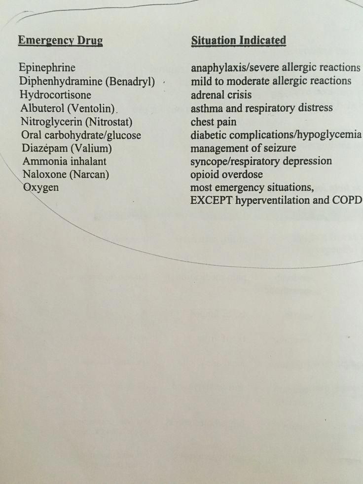 Kosten für albuterol