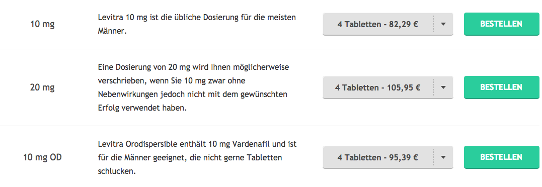 Kosten für vardenafil