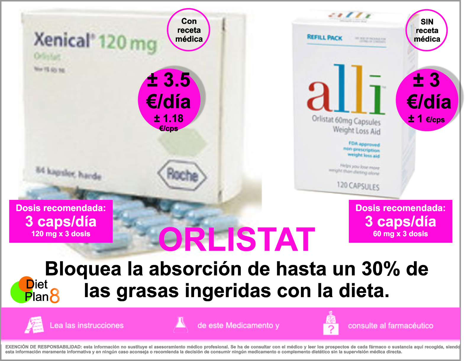 Orlistat 60mg Online