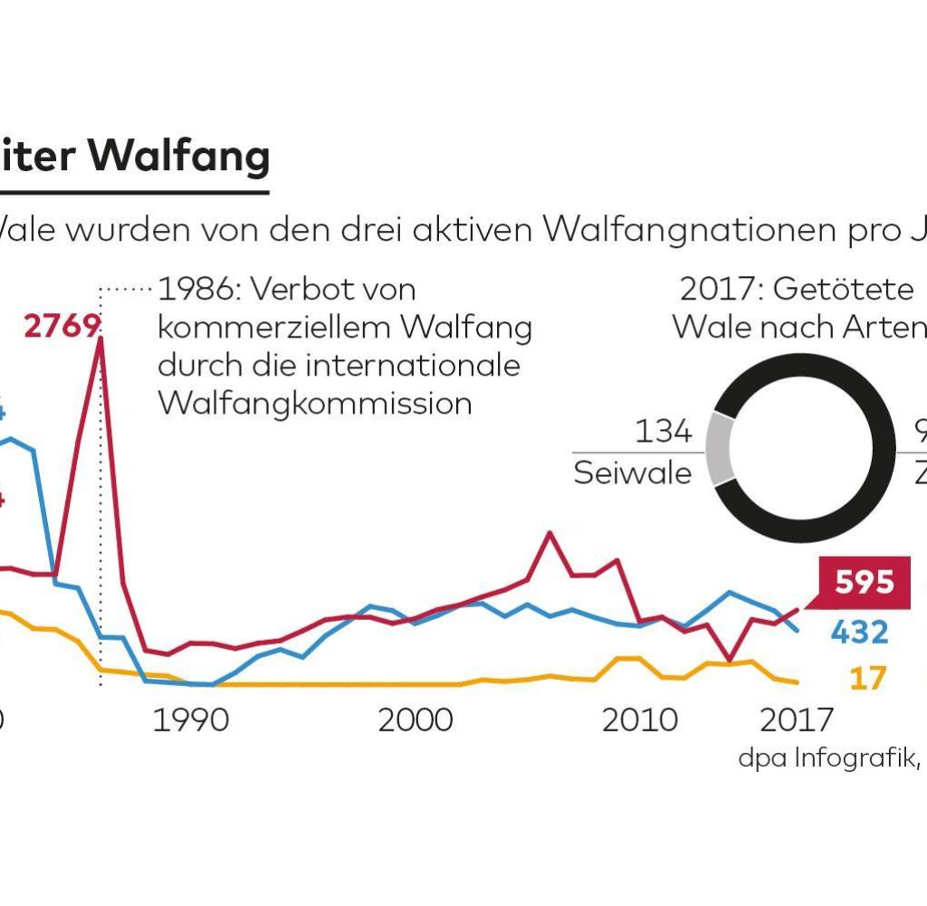 valium nach deutschland einfuhr