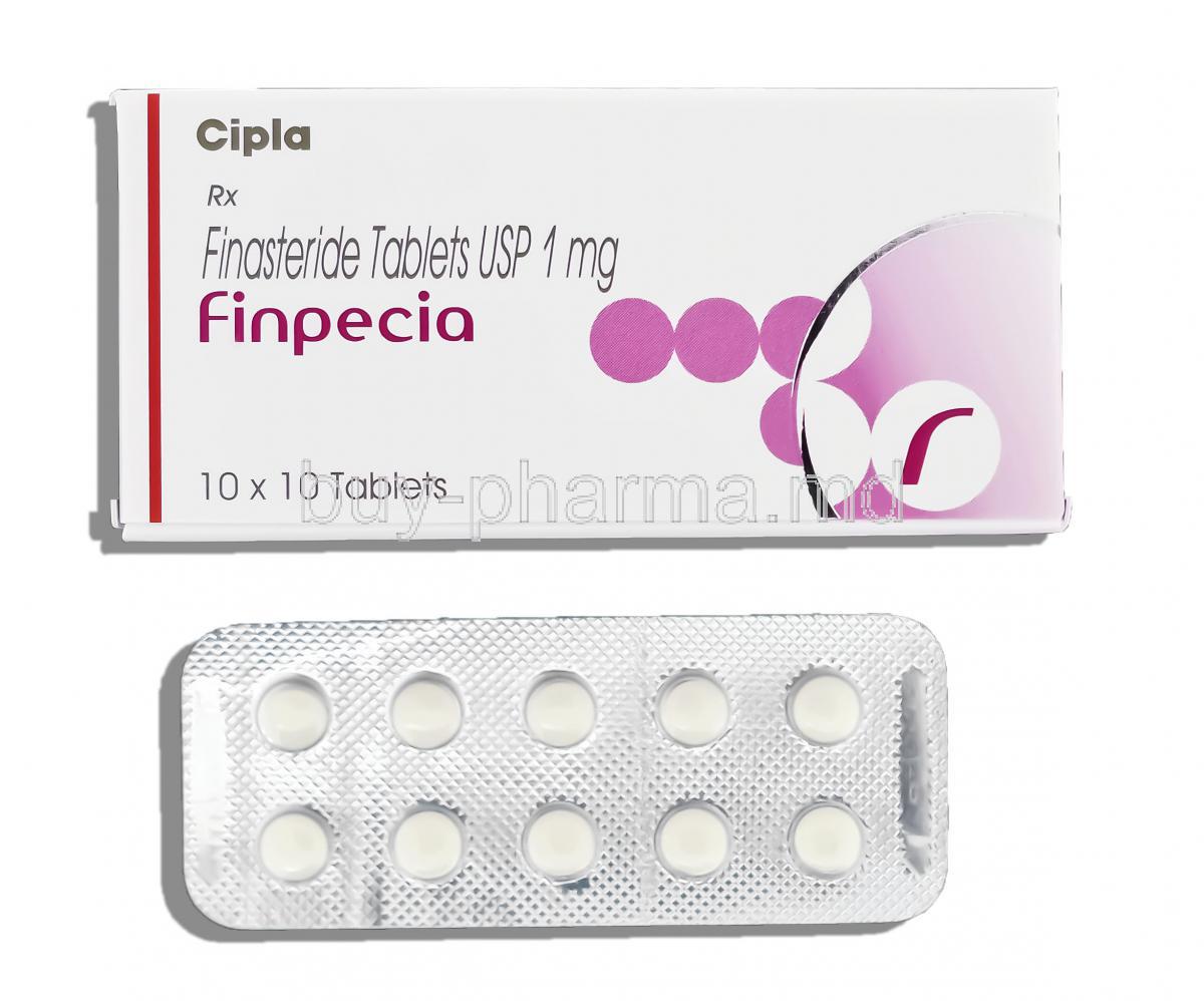 Finasterid Generika 1 Mg