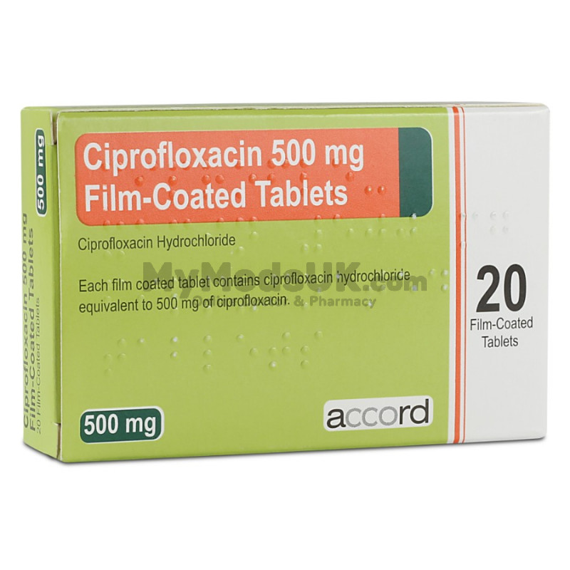 Ciprofloxacin actavis 750 mg