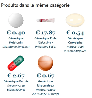Preis für premarin