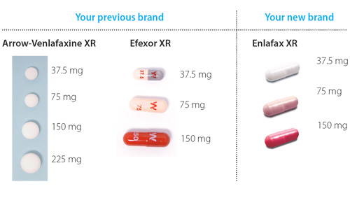 Finasteride 5mg