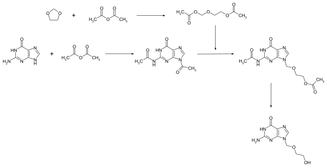 Aciclovir Tabletten Resistenz Aciclovir Tabletten Resistenz