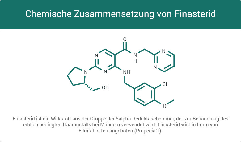 Finasterid Ohne Rezept Bestellen