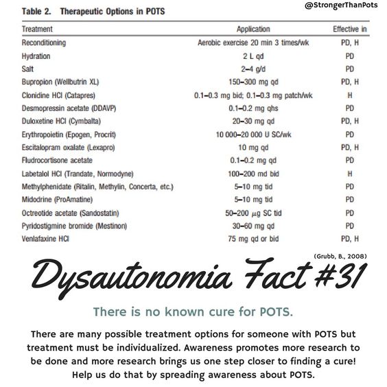 bupropion generika