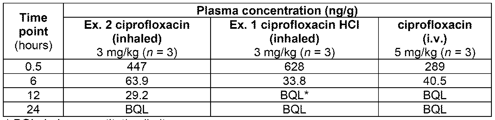 Ciprofloxacin 750 mg n1 ciprofloxacin 750 mg n1