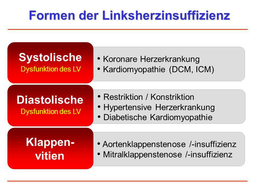 Forzest Generisch Kaufen