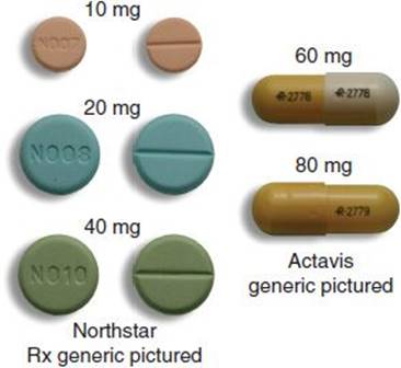 Propranolol La 20 Mg Propranolol la 20 mg