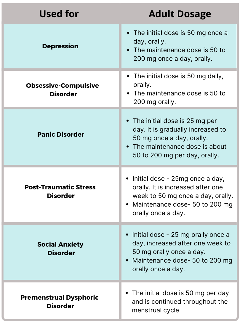 zoloft 50 mg ocd Zoloft 50 Mg Ocd