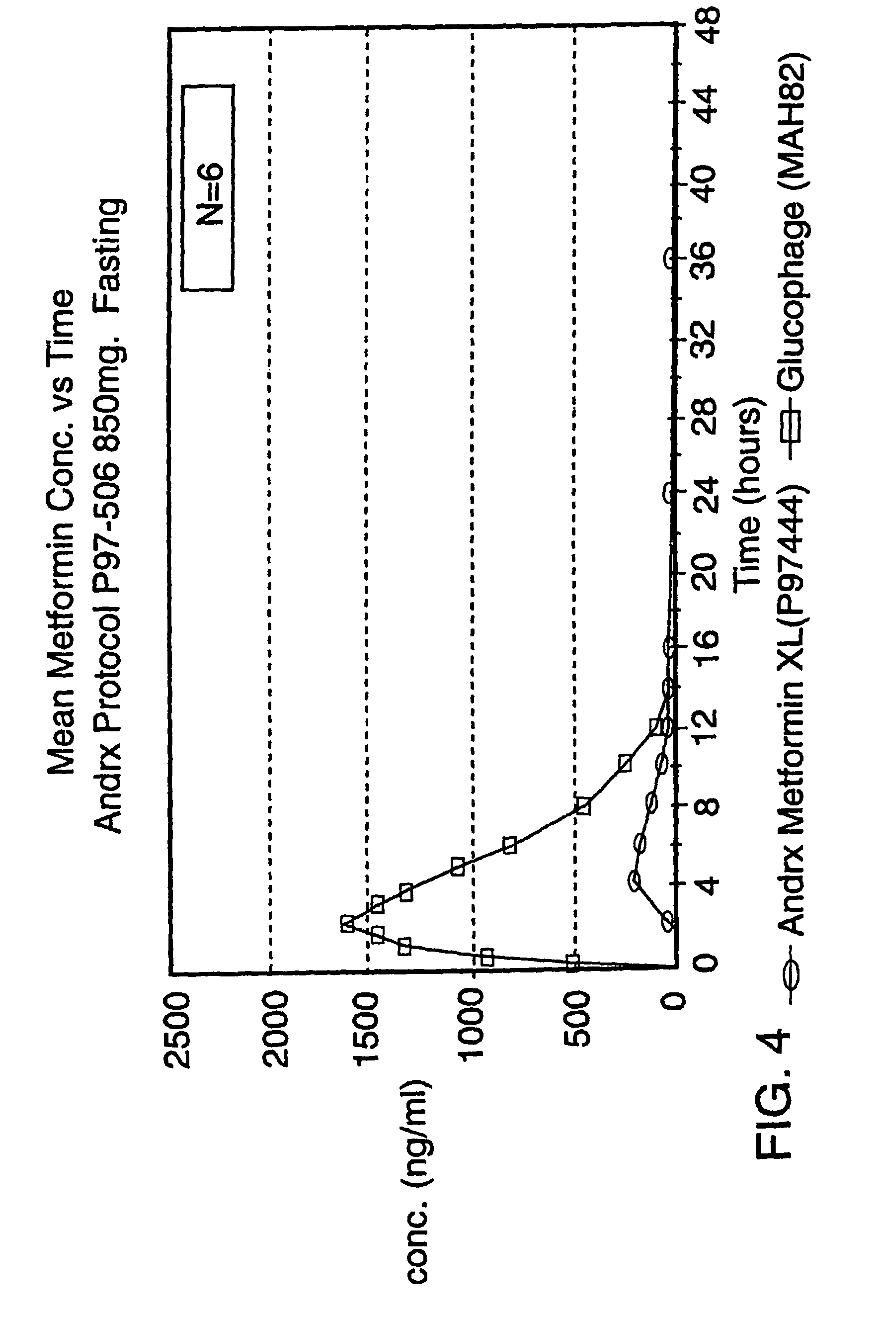 Insulin tabletten metformin Insulin tabletten metformin