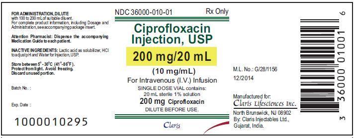 cipro 500 mg iv Cipro 500 Mg Iv