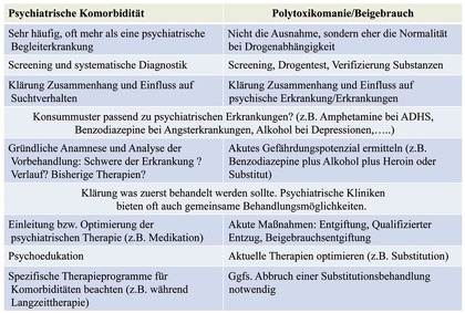 Rivotril schwarzmarkt preis
