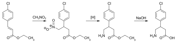 baclofen in deutschland zugelassen