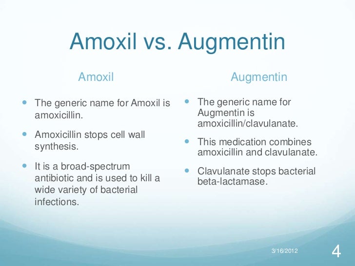 Preis für amoxicillin preis für amoxicillin