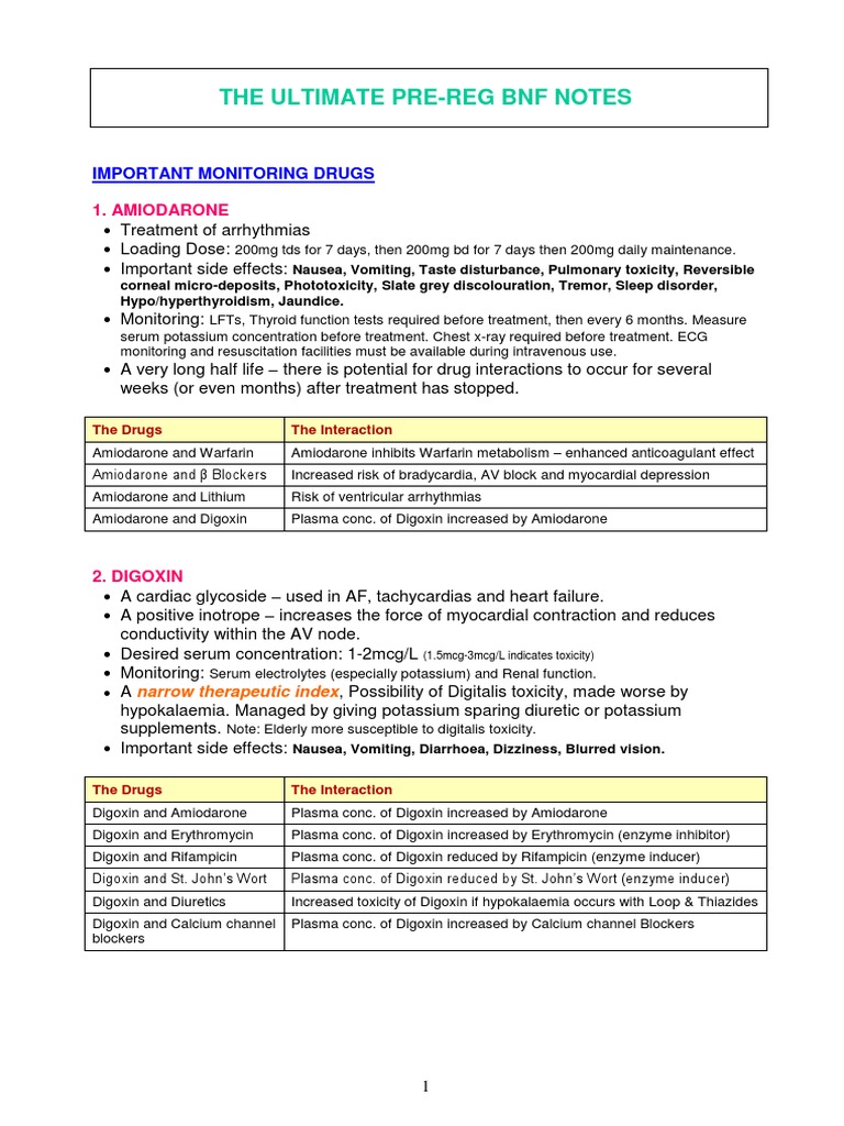 Sertraline bnf online
