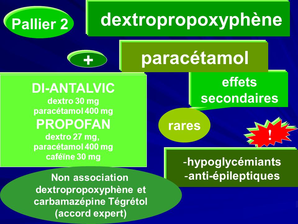 kaufen sie generisches tramadol