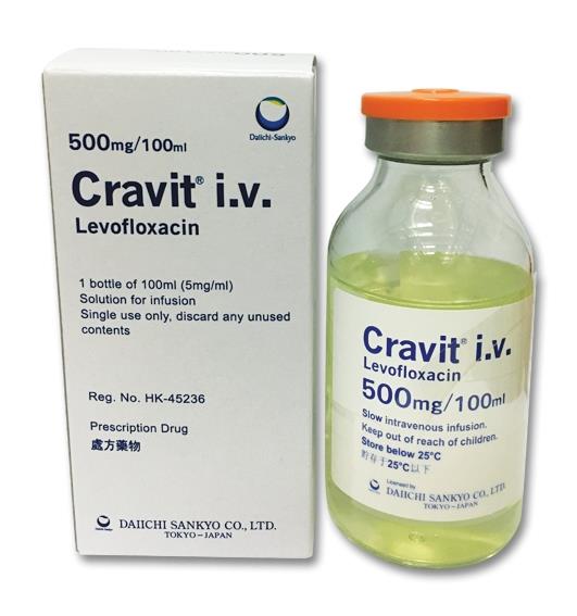 Cipro 500 mg qd cipro 500 mg qd