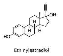 Preis von konjugiertes estrogen