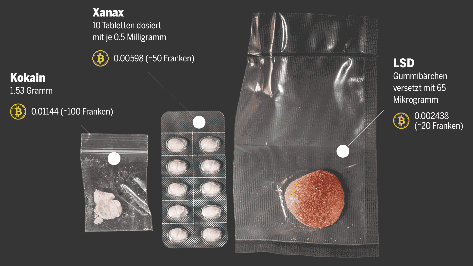 Xanax Im Darknet Kaufen Xanax im darknet kaufen