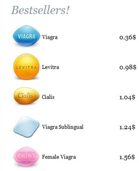 Proscar 5mg Online