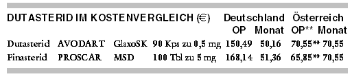 kosten für proscar kosten für proscar