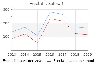 erectafil generisch kaufen Erectafil Generisch Kaufen