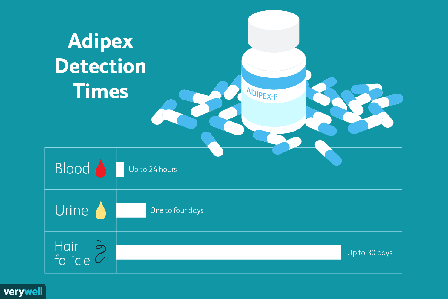 adipex p kauf Adipex p kauf