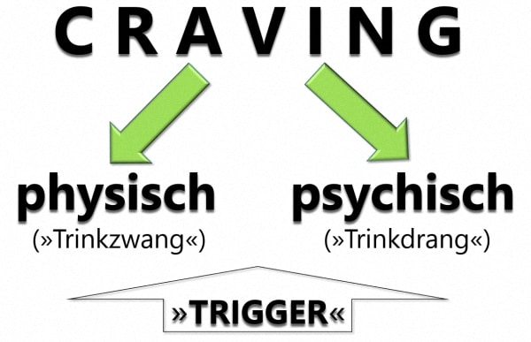 baclofen wie zu kaufen