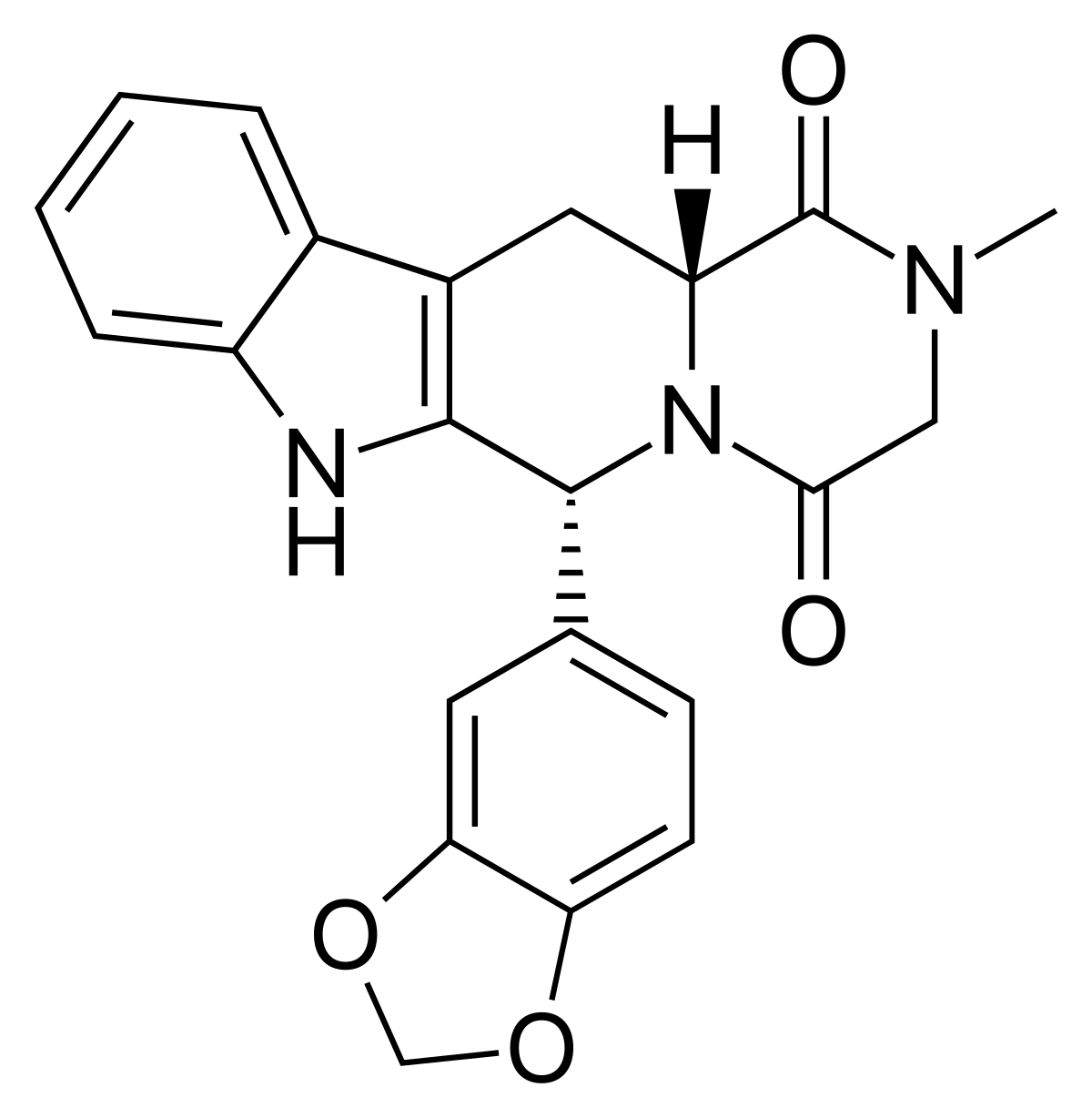 Vardenafil Aristo 20 Mg