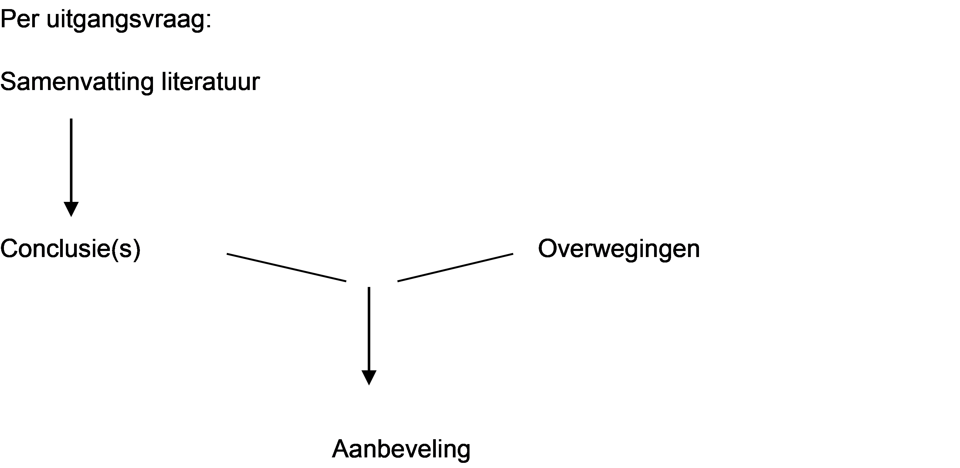 Tapentadol Kosten