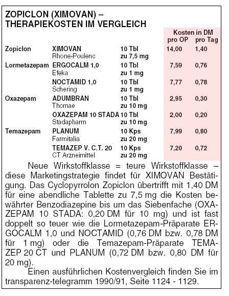 Zopiclon 3.75mg Zopiclon 3.75mg