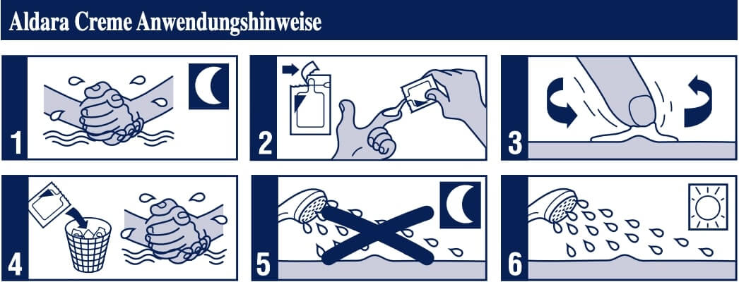 Aldara 5 Kosten