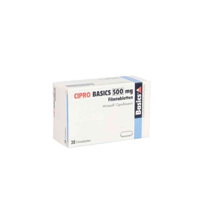 Antibiotika Ciprofloxacin Kaufen Antibiotika Ciprofloxacin Kaufen