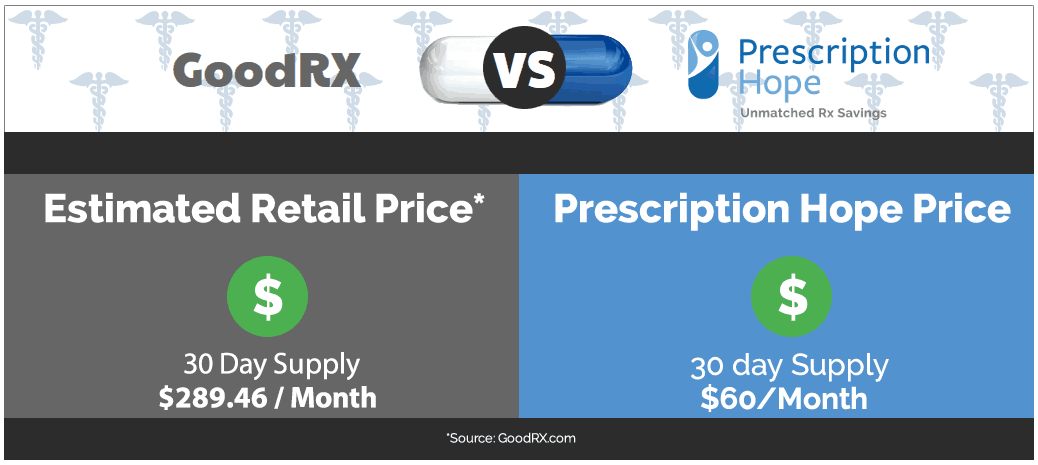 Armodafinil 50mg online