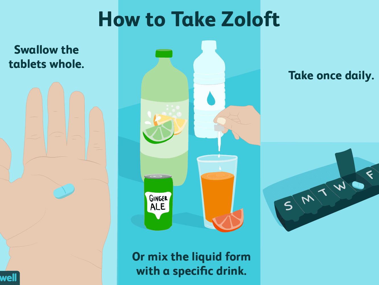 Zoloft sertraline 25 mg