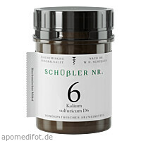 baclofen globuli kaufen Baclofen Globuli Kaufen