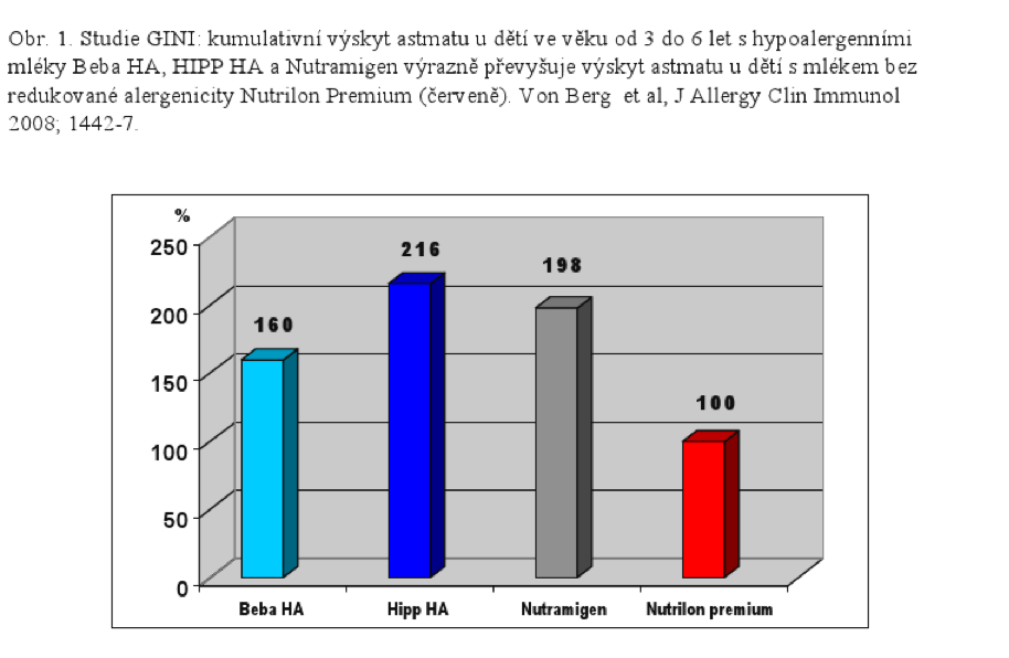 Bupropion billigste