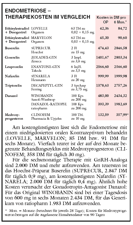 Günstige Presomen Günstige Presomen