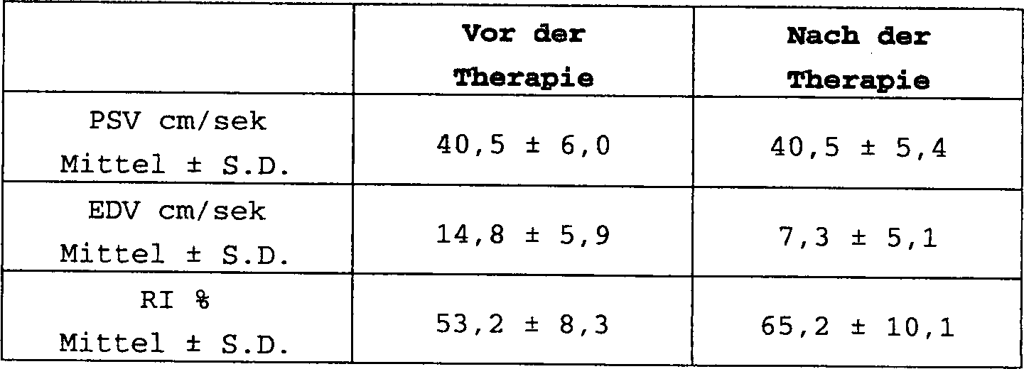 Kauf Furosemide Generische Kauf furosemide generische
