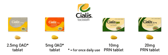 Cialis Online Rezept Österreich cialis online rezept österreich