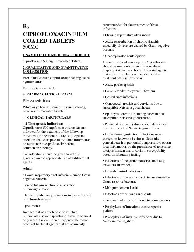cipro 500mg/5ml cipro 500mg/5ml