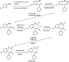 diazepam abz 10mg tabletten