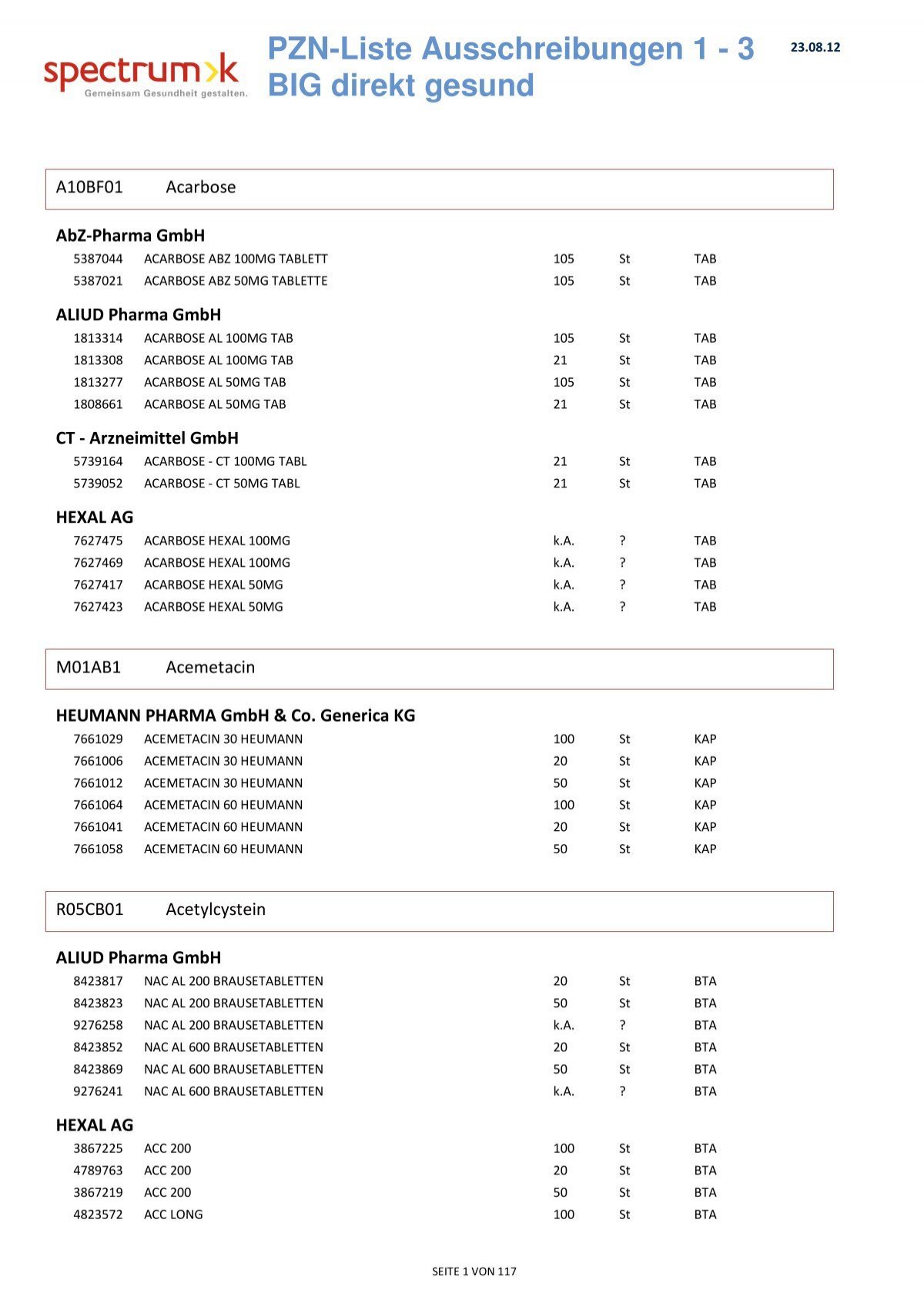 Torasemid-1a pharma 10mg tabletten